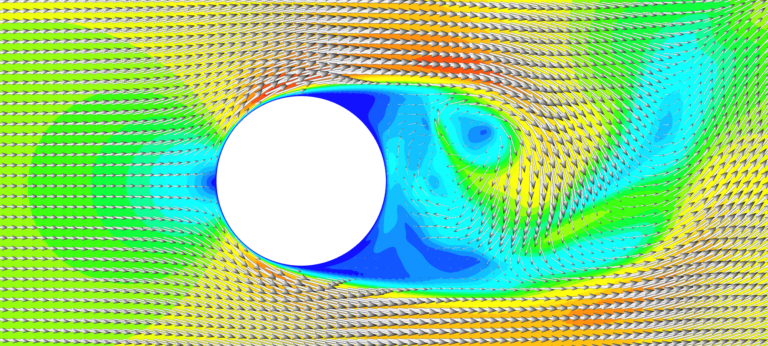 Large Eddy Simulation of Flow over Cylinder | Validation | SimScale