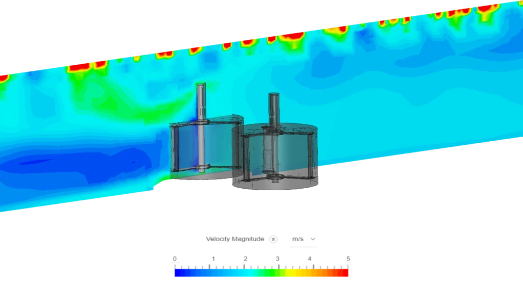 Flow simulation around an Emrgy vertical axis turbine