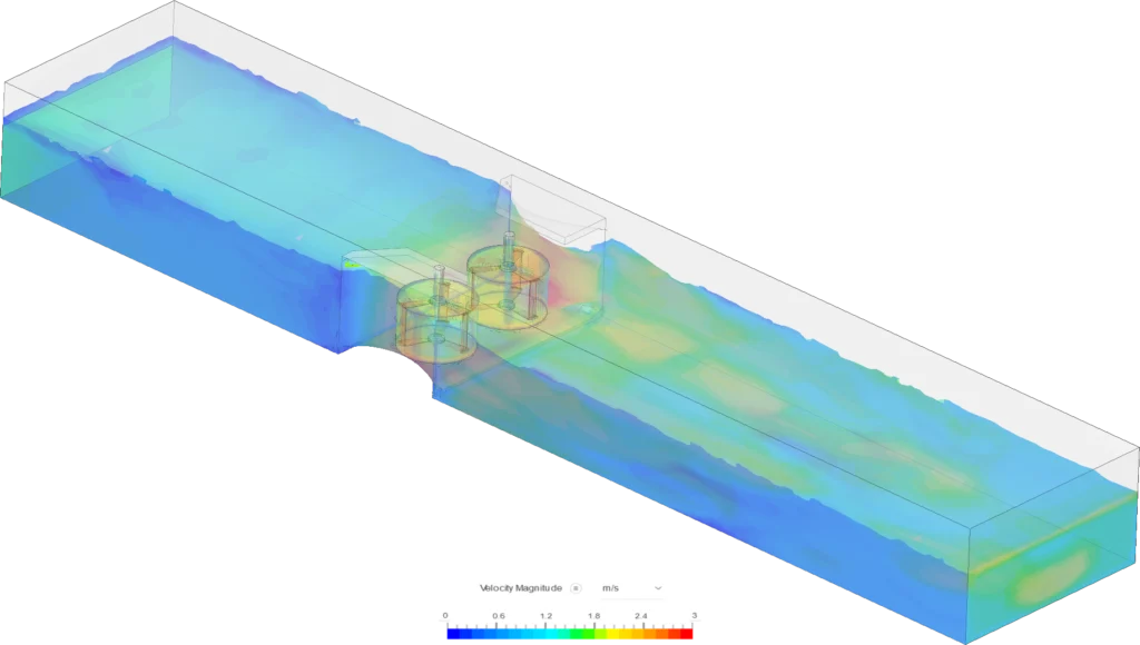 Flow simulation around an Emrgy vertical axis turbine (Flow direction is from left at 10 m/s)