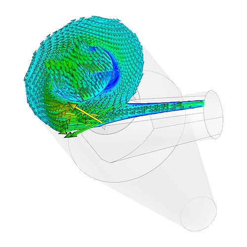 Kreyenborg Case Study