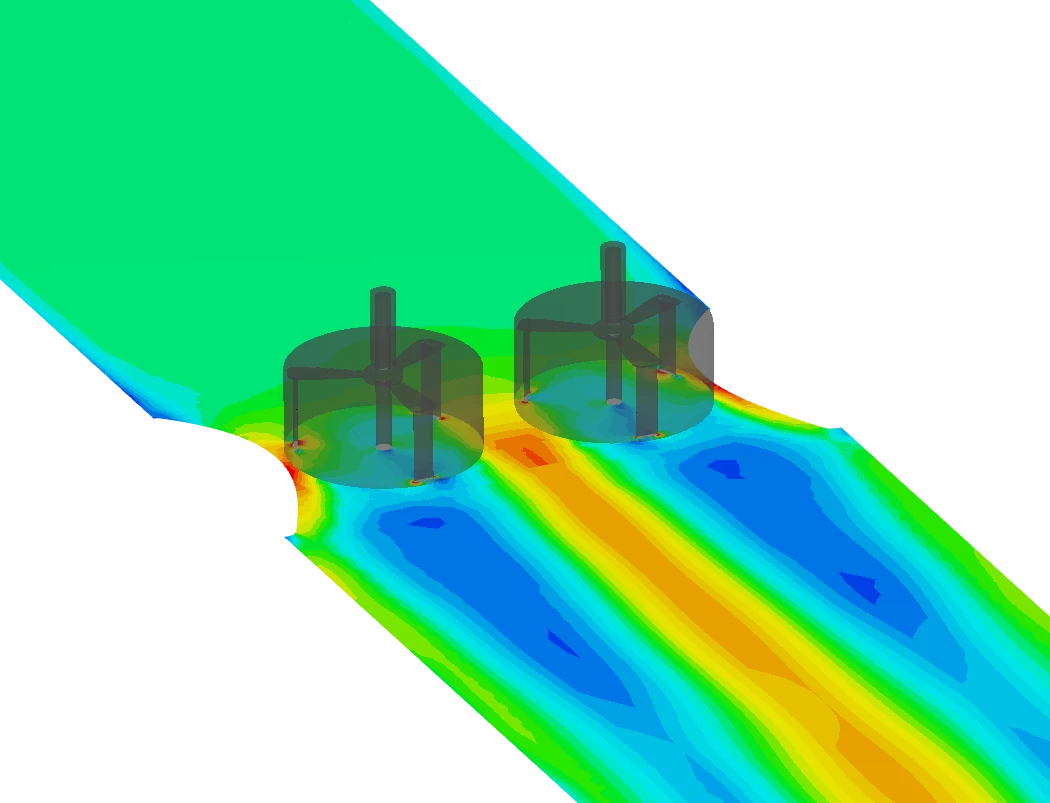 Emrgy Simulation results