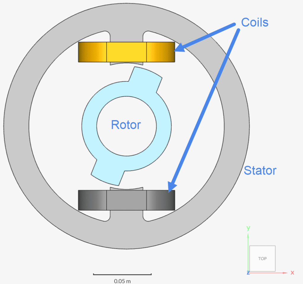 team 24 validation case geometry electromagnetics