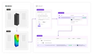 Violet Labs and SimScale Integration Flow