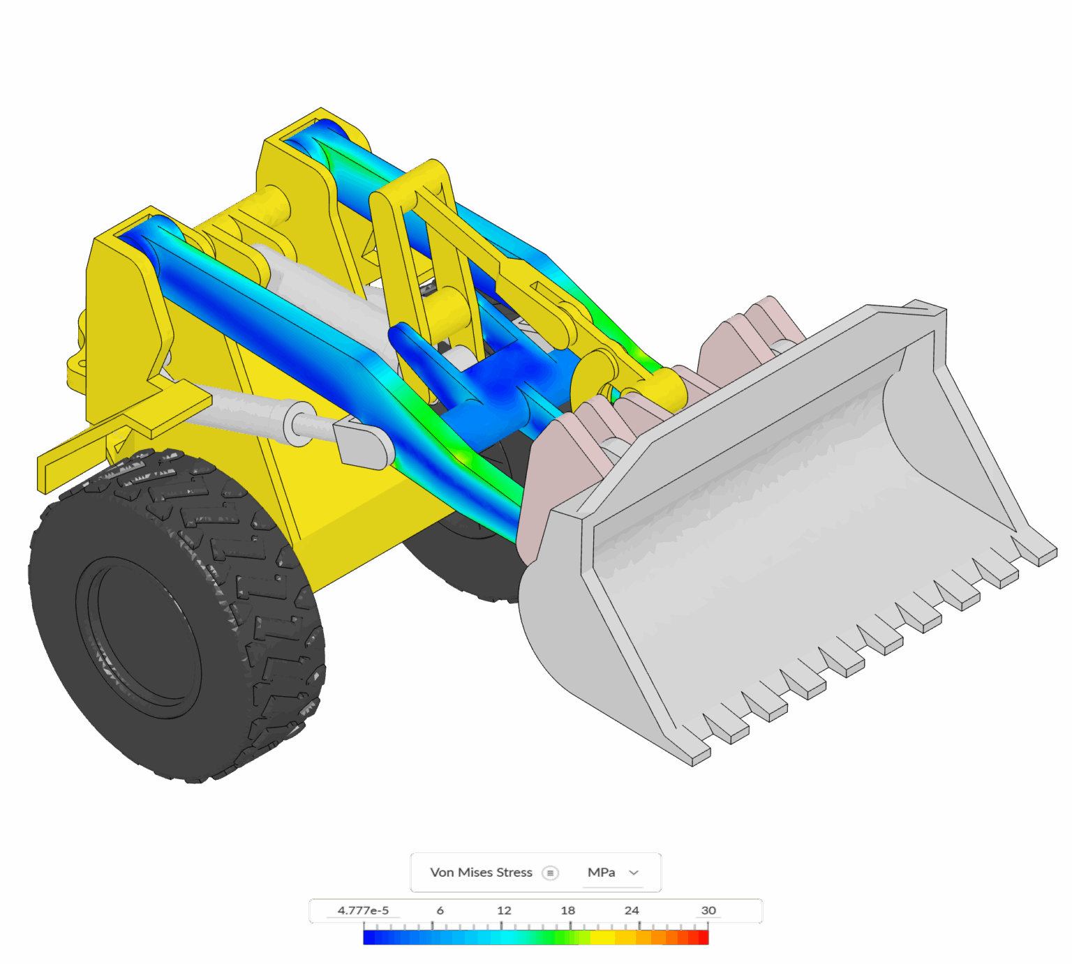 Wheel Loader Arm Design Examples Tutorial: Linear Static Analysis of a Wheel Loader Arm | SimScale