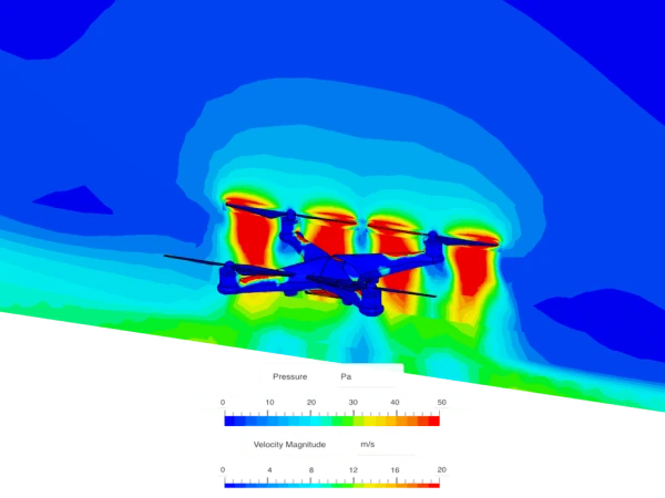 Complete Toolkit for Simulation