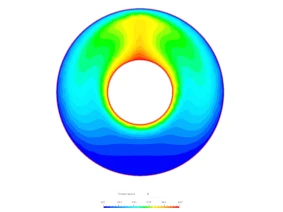 Natural Convention in Concentric Cylinders