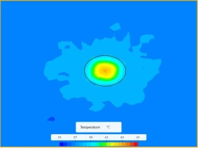 LED Thermal Management