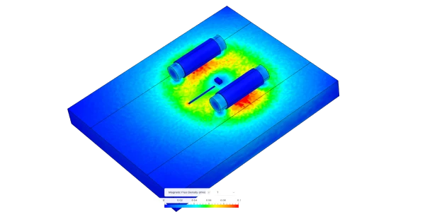 non-destructive testing with electromagnetic simulation
