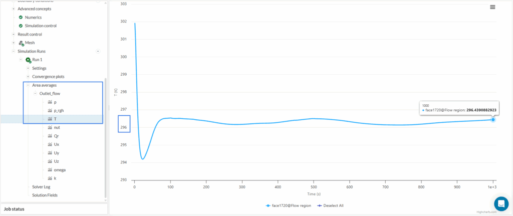 internal thermal comfort car _Cabin_Tutorial_RC_Outlet_flow_analysis