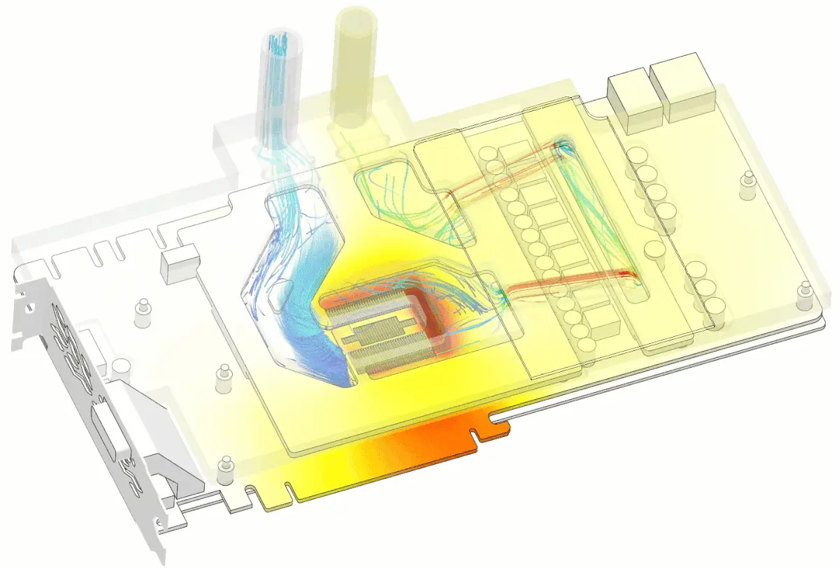 Liquid cooling of a high performance GPU - while recent performance shifts enabled technical breakthroughs, they pose a tremendous challenge for cooling solutions at the same time