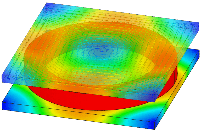Drone Simulation Software | CFD, FEA, EM and Thermo for UAV Design