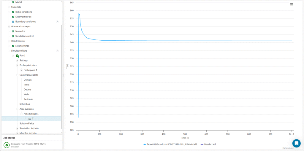 CPU top face temperature