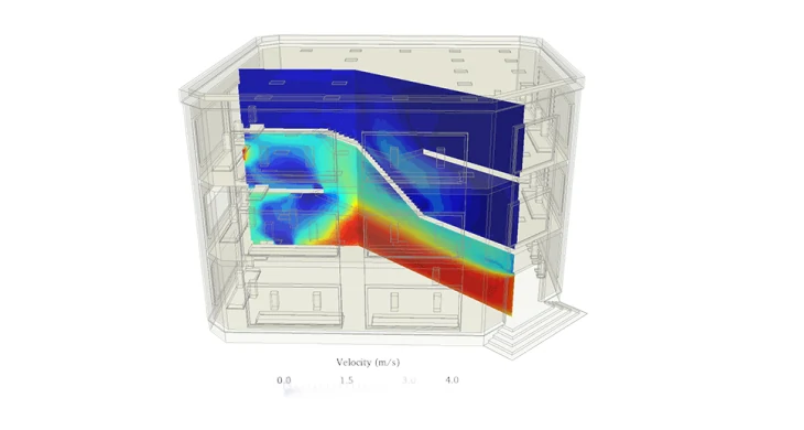 Air velocity contours within a building showing HVAC airflow distribution simulation