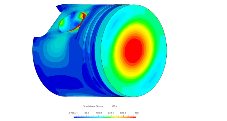 Finite element analysis showing thermal stress distribution on a cylinder head with stress concentrations at mounting points in SimScale