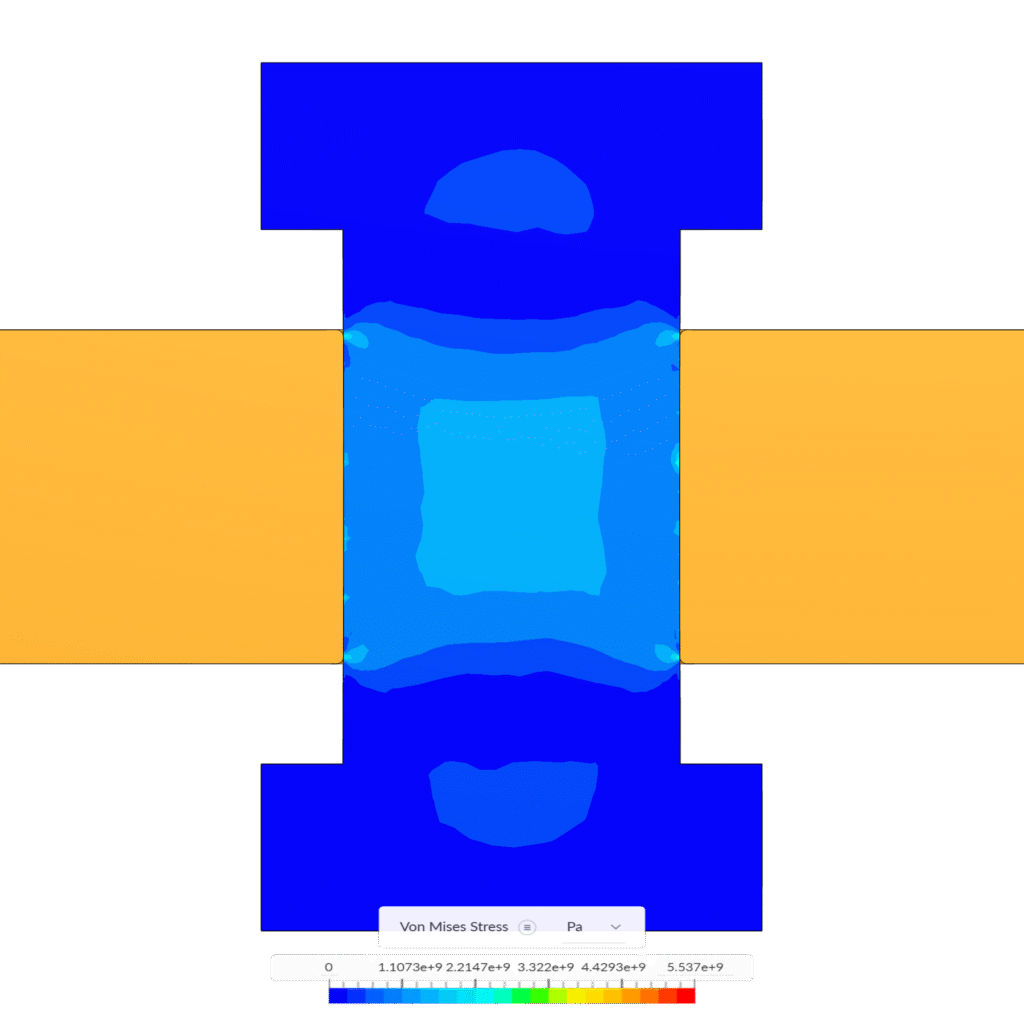 what is fictitious clearance KBA interference fit von mises stress plot