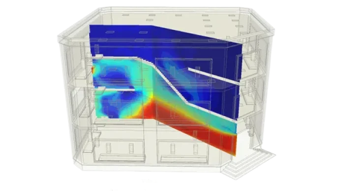 HVAC thermal comfort simulation showing air flow and temperature distribution inside a building cross-section