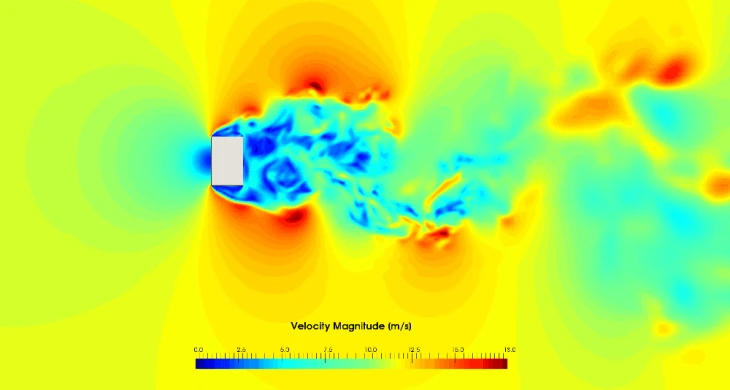 GPU-accelerated transient CFD simulation showing velocity magnitude with color-coded flow patterns around an object