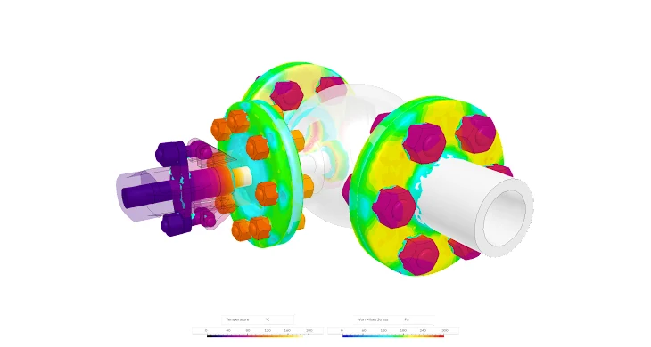 Thermomechanical stress simulation
