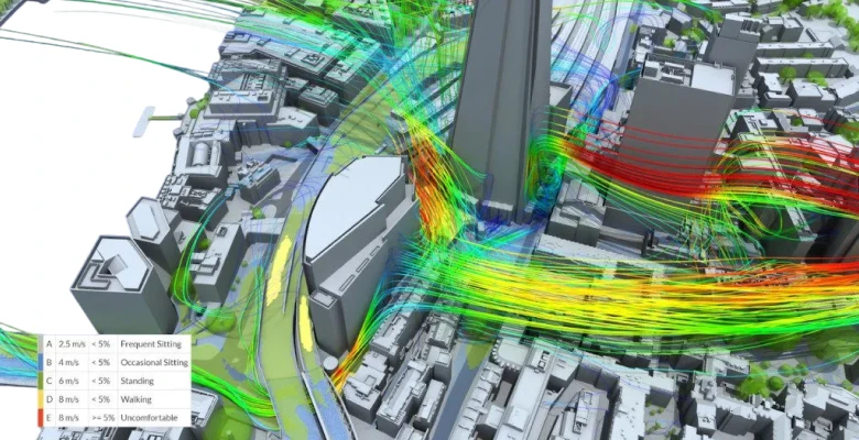 Wind simulation software — CFD wind flow visualization around high-rise buildings with velocity contours