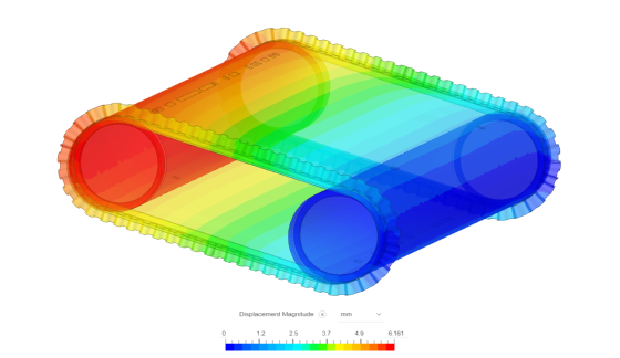 Vale Customer Success Story