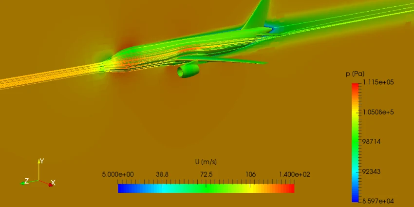 Aerospace wind tunnel simulation of an aircraft model