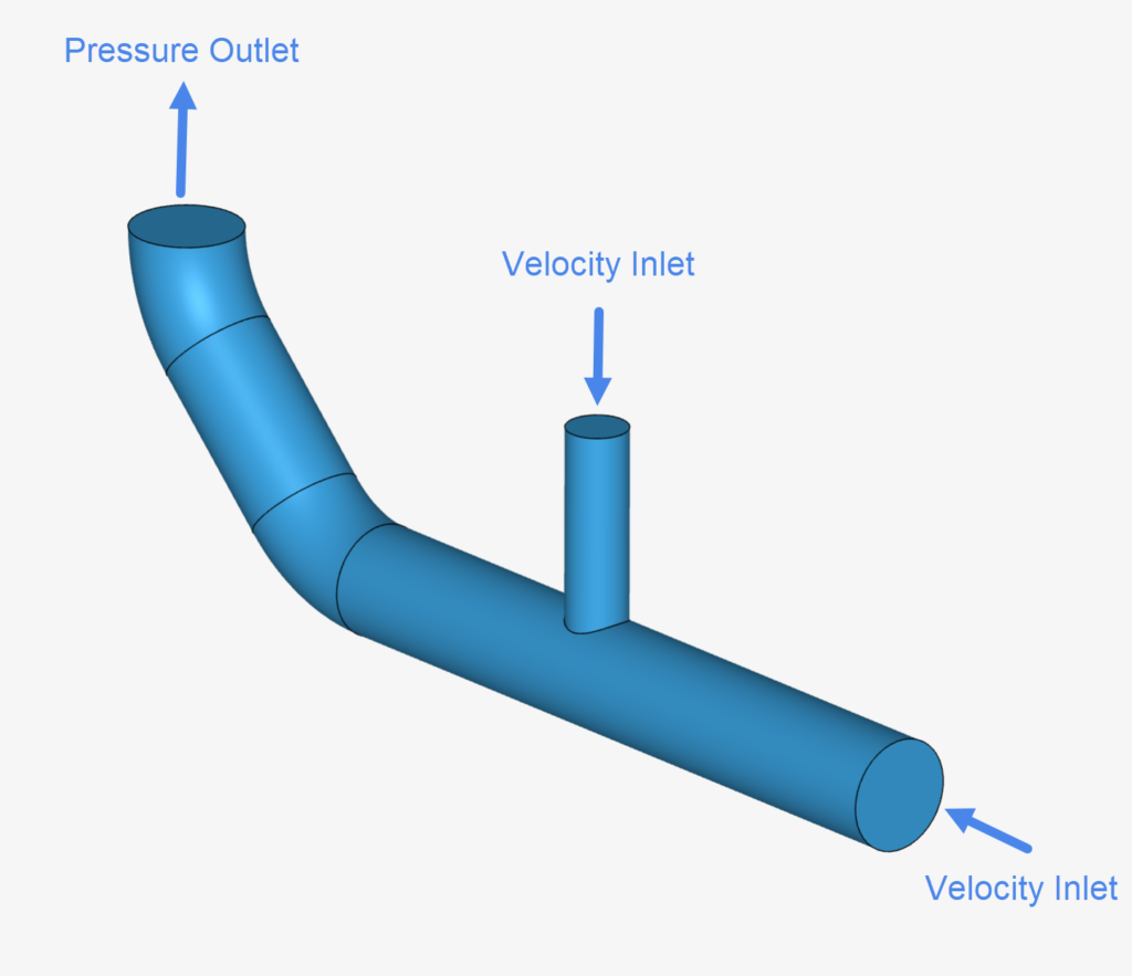 boundary condition overview in the setup