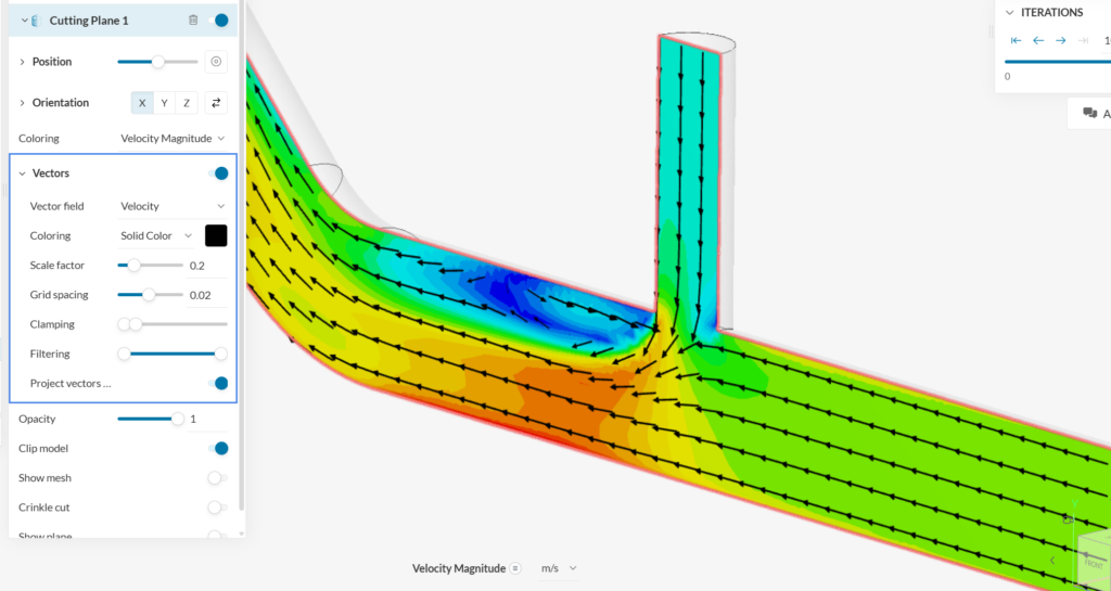 plotting vectors on a cutting plane