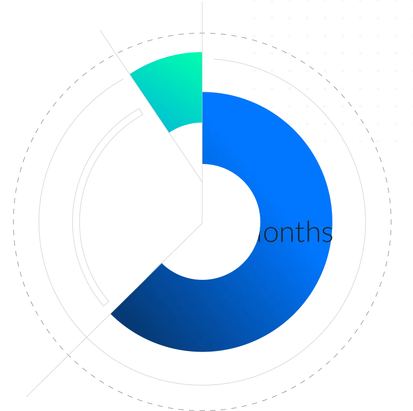 From Months to Minutes The State of Engineering AI 2026