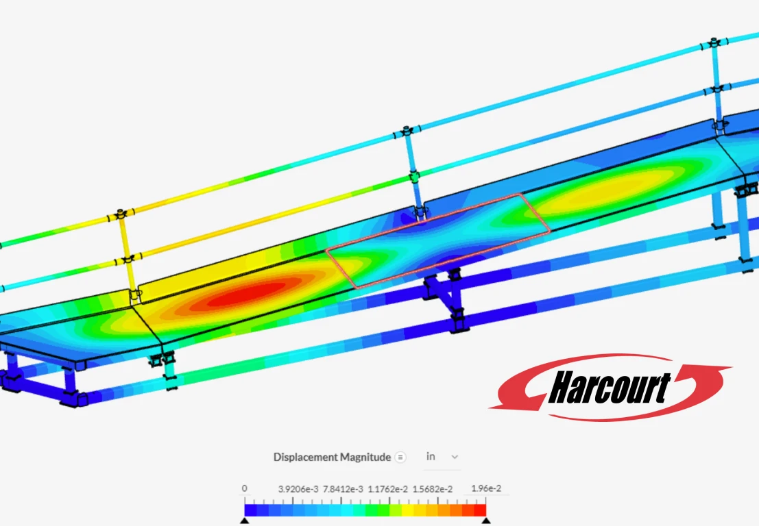 Harcourt Industrial: Cloud-Native Simulation for Aerospace Tooling