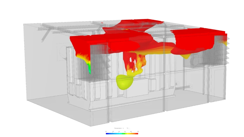 Iso-volume of Mean Age of Air showing temperature in stagnation zones