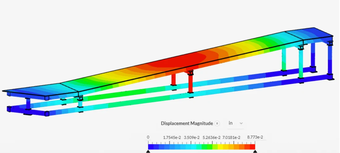 Load testing of the initial design using heavy steel plating