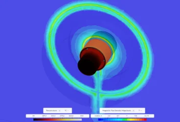 Magnetic pulse welding cover image