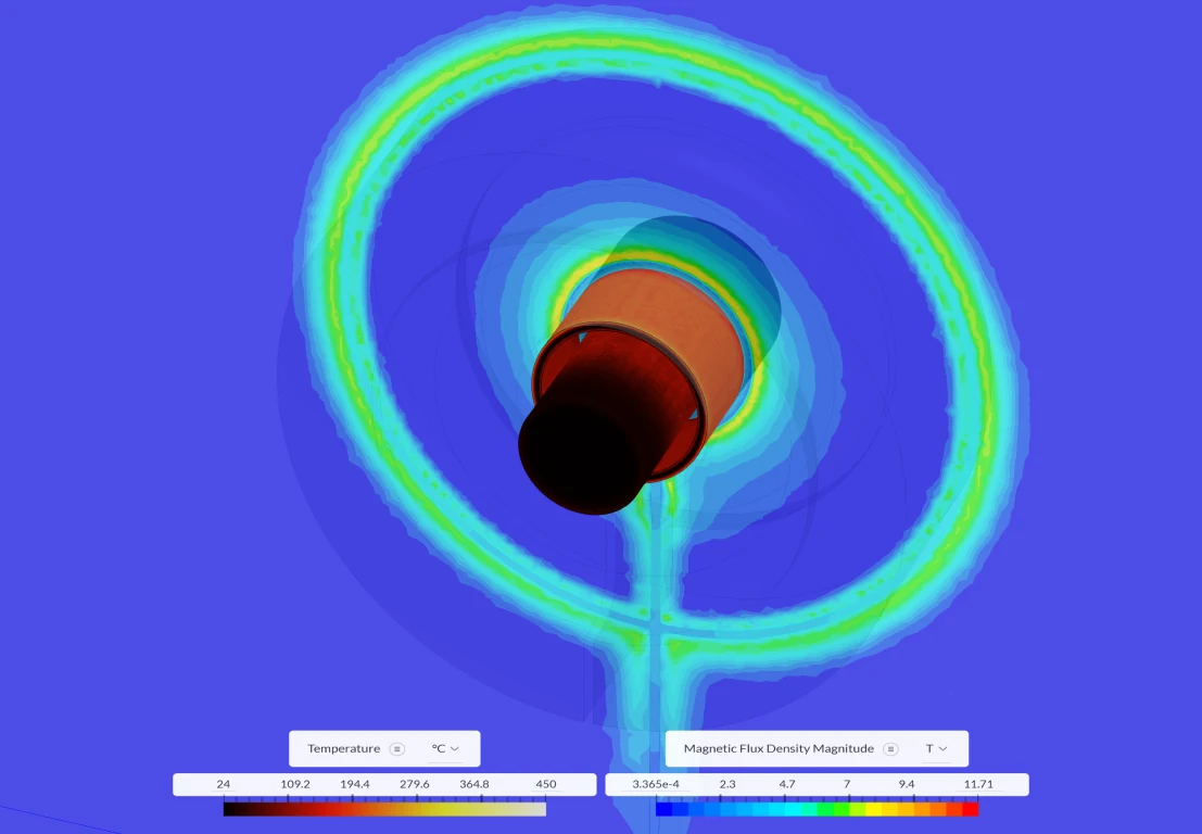 Induction Heating Simulation for Magnetic Pulse Welding