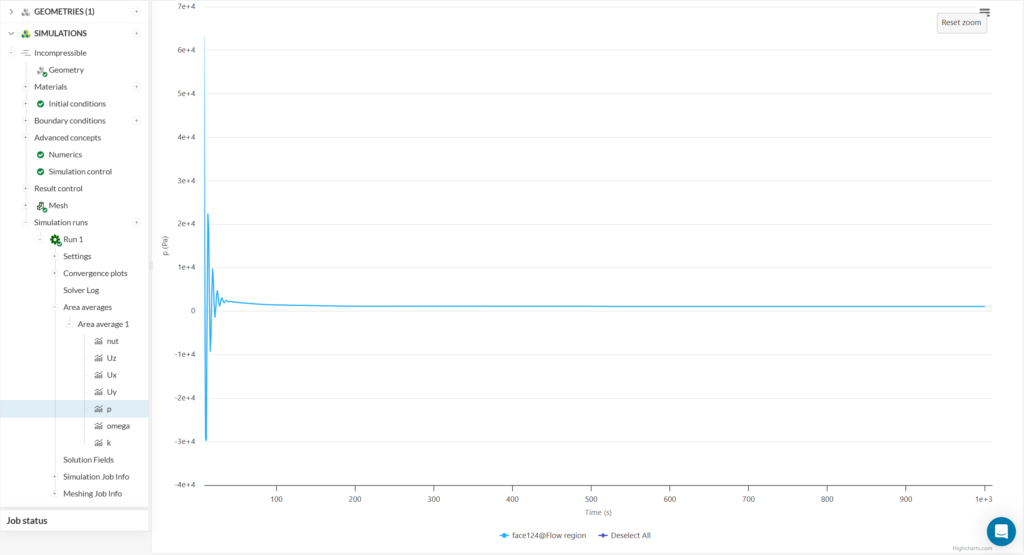 pressure inlet values