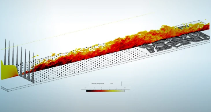 Virtual wind tunnel CFD simulation