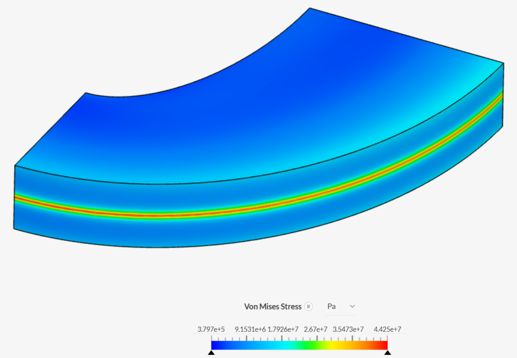 von mises stress color plot of thick plate under pressure
