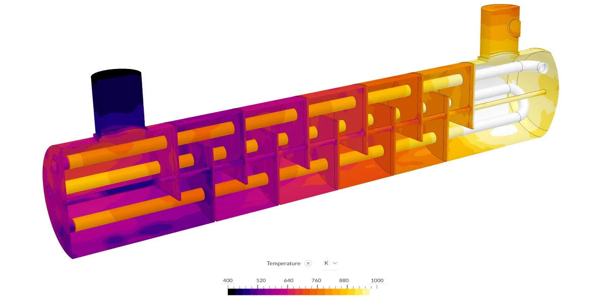 Wall temperatures inside the steam heater unit