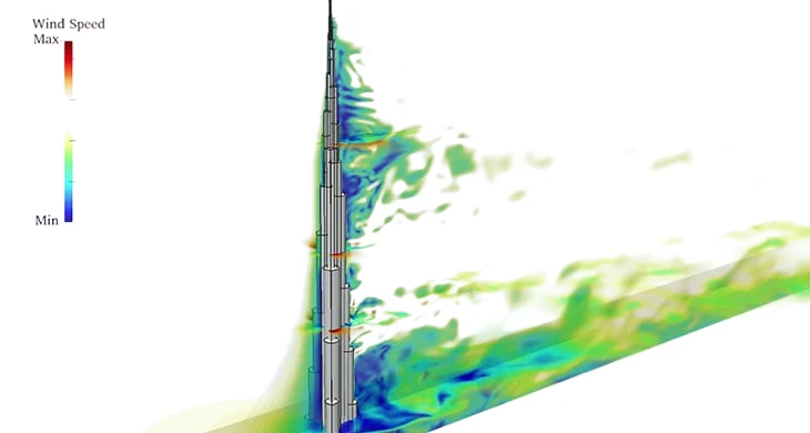 Wind load pressure distribution on building facade — CFD simulation results in SimScale