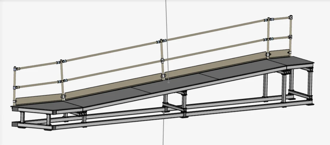 Work platform design using Harcourt's HBOX system