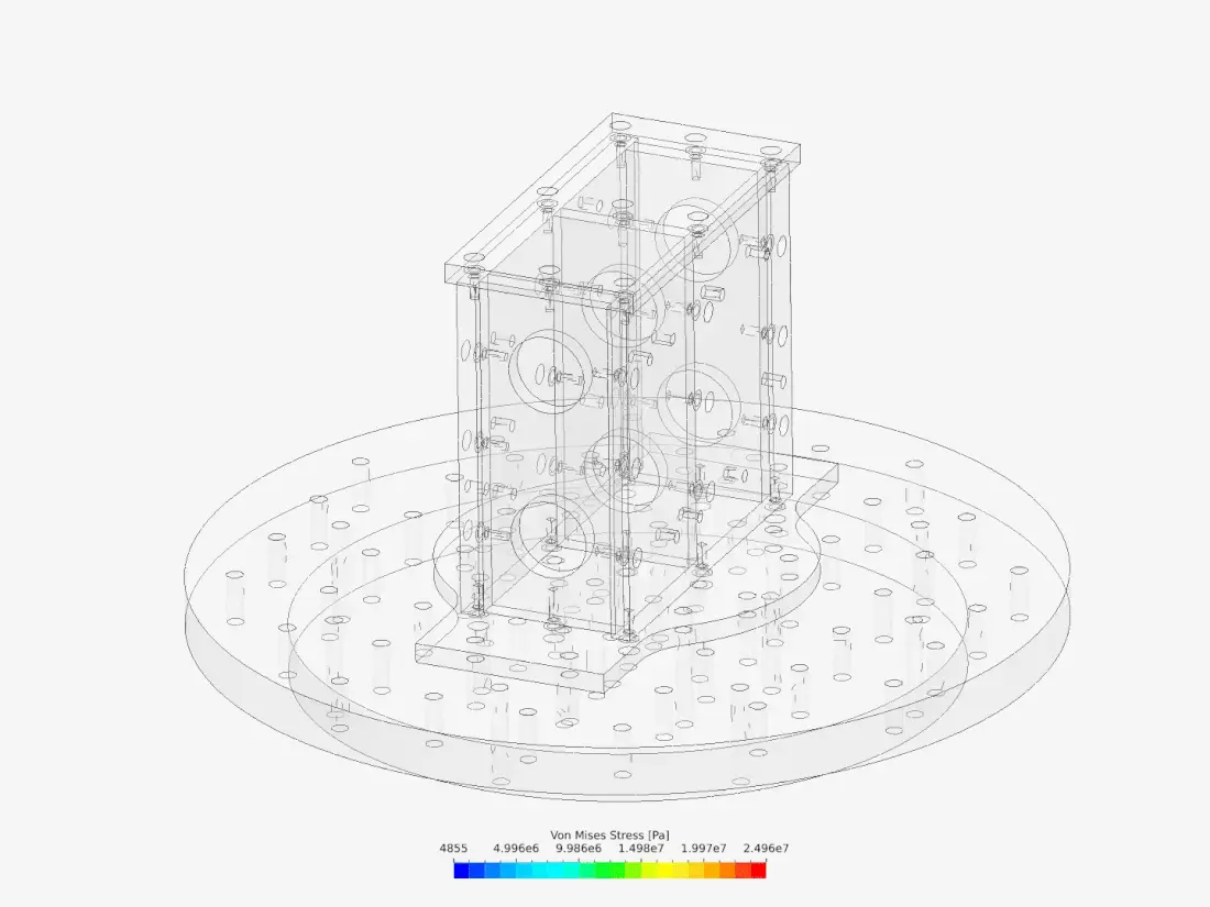 Mechanical shock simulation of a testing fixture on a shaker table