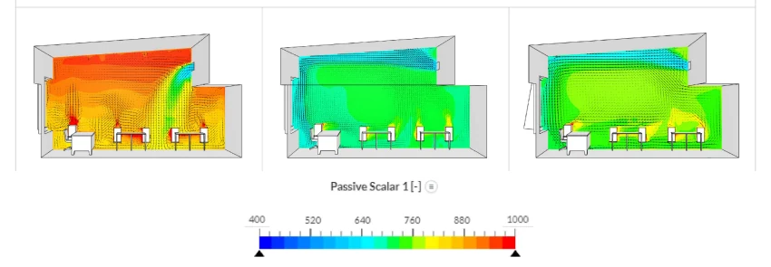 CFD air quality simulation showing CO2 concentration in ppm at desk height for base case and two optimized ventilation configurations