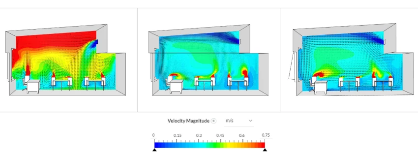 CFD ventilation simulation results comparing three classroom configurations for airflow