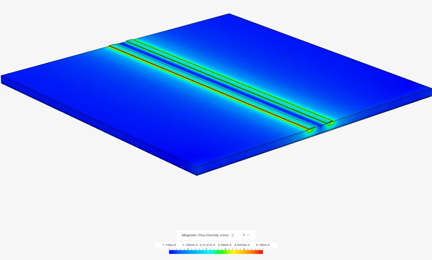 magnetic flux density simulation for parasitic PCB extraction