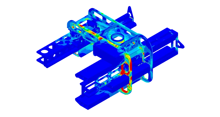 Static & Linear Analysis