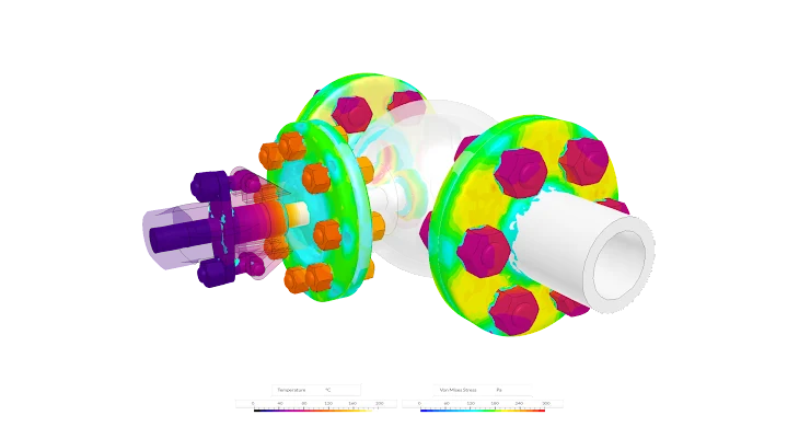Thermomechanical Analysis