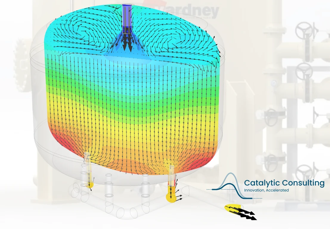 Catalytic Consulting: Simulation-Driven Hydraulic Design