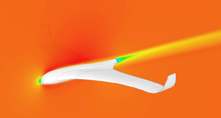 External aerodynamics simulation
