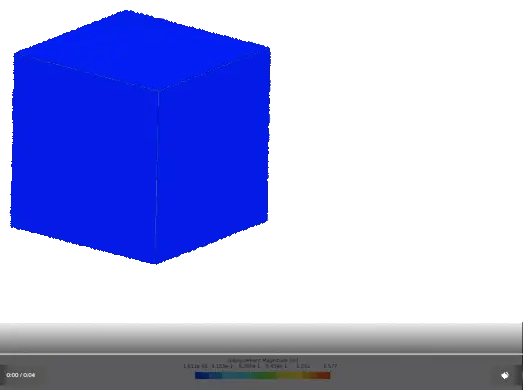 material nonlinearity simulation