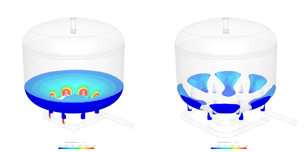 Stagnation zones in the filtration vessel, visualized with mean age of fluid > 500s