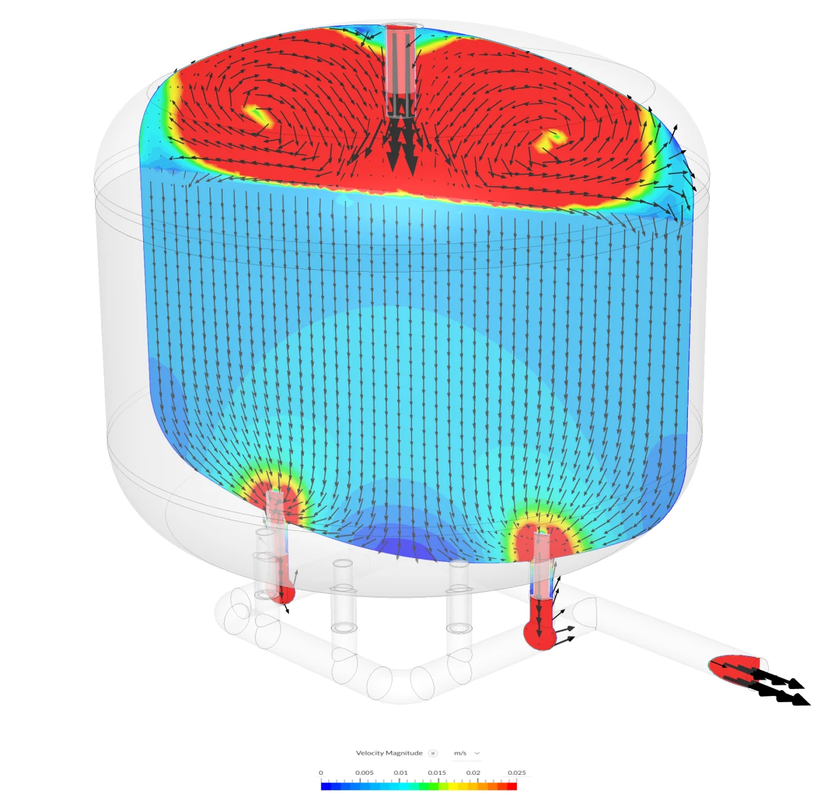Streamlines showing flow path through the filtration bed